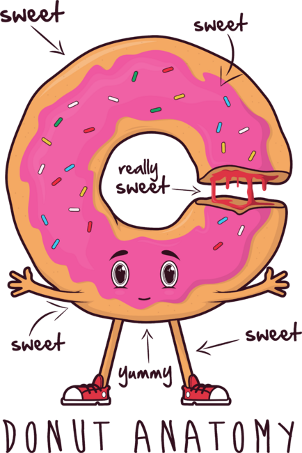 Donut Anatomy by pedrorsfernandes