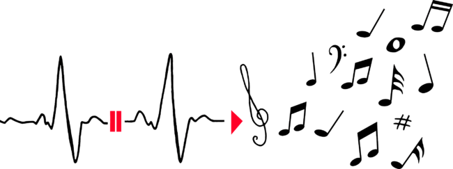 Musical pulse