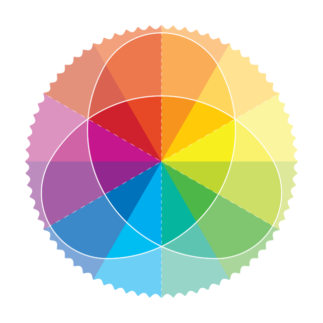 Wheel of color