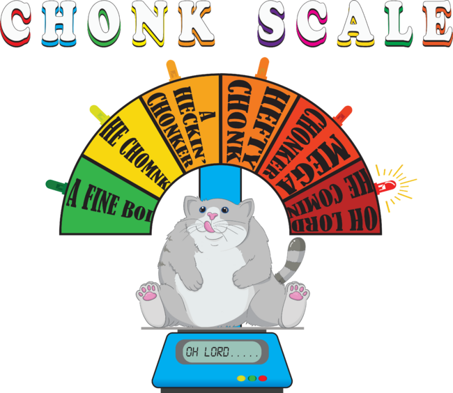 CHONK SCALE