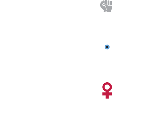 Resist, Insist, Persist