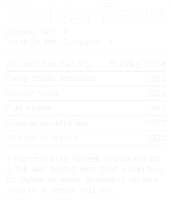 Welder Facts - Funny Welding