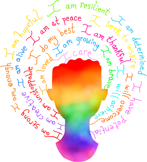 Rainbow Pride Positive Affirmations Female Silhouette