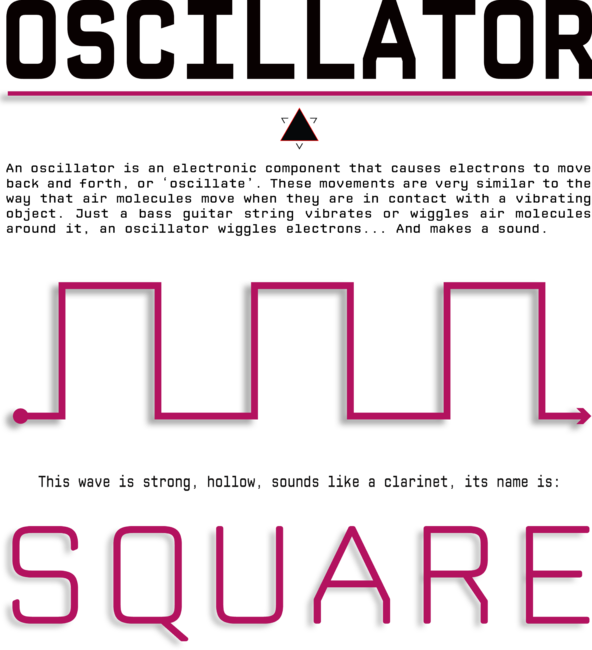 Oscillator Series, Square