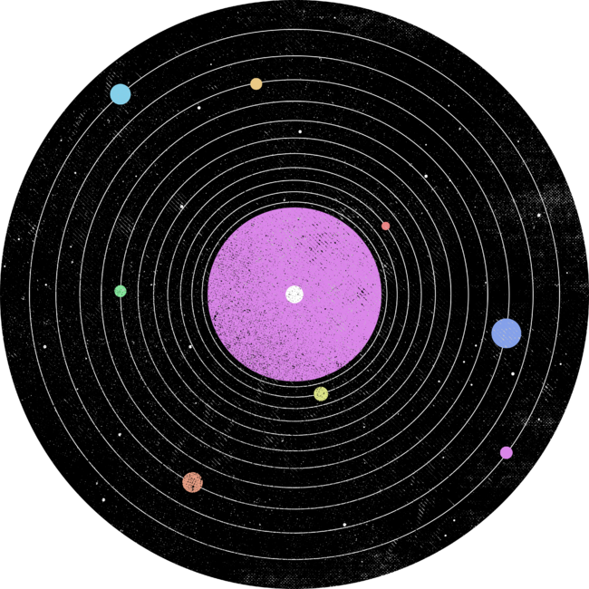 Solar System Of Sound