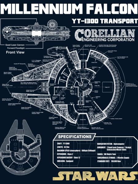 Millennium Falcon Schematic by StarWars