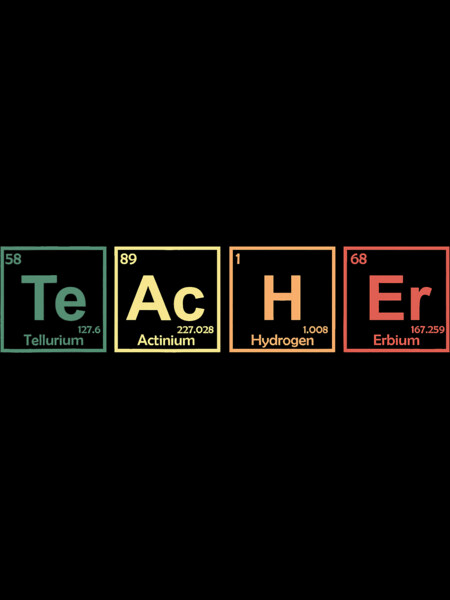 Chemistry teacher Periodic table by CNTT668