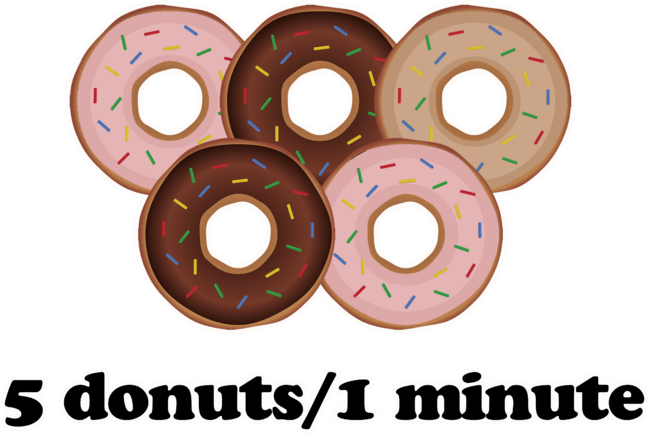 Five donuts in one minute