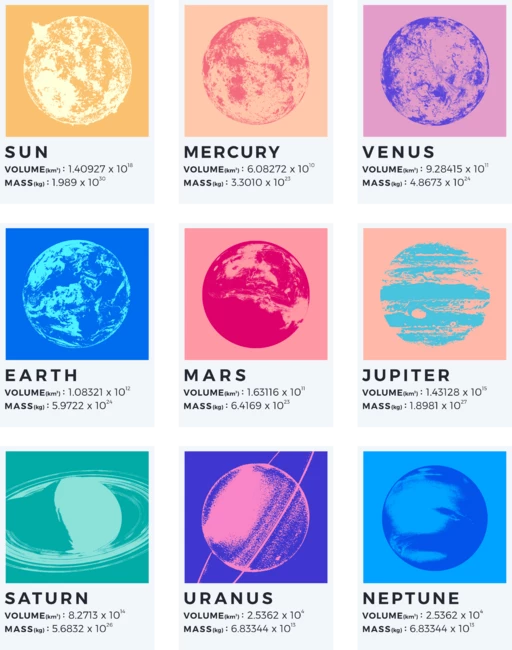 Solar System Vintage Colors V01