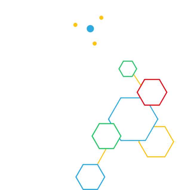 Science - It's Not Magic But Real Science Gift