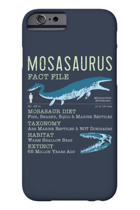 Mosasaurus by IncognitoMode