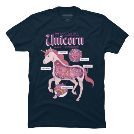 The Anatomy of a Unicorn by thiagocorream