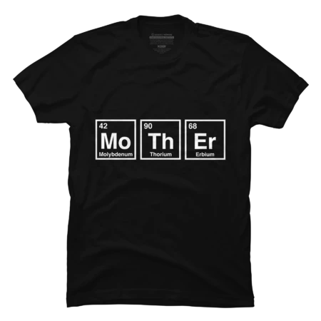 Mother Periodic Table