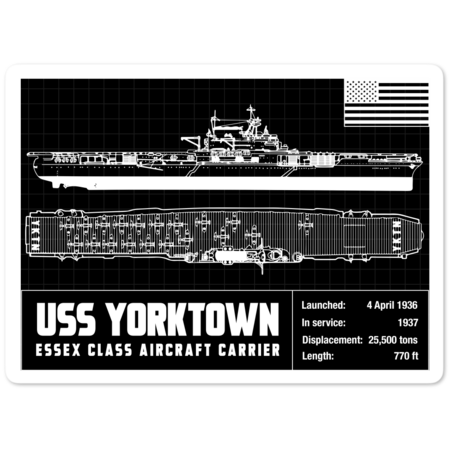 USS YORKTOWN
