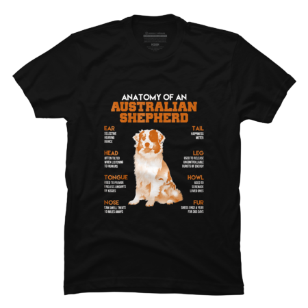 Anatomy Of An Australian Shepherd Dogs Funny Gift