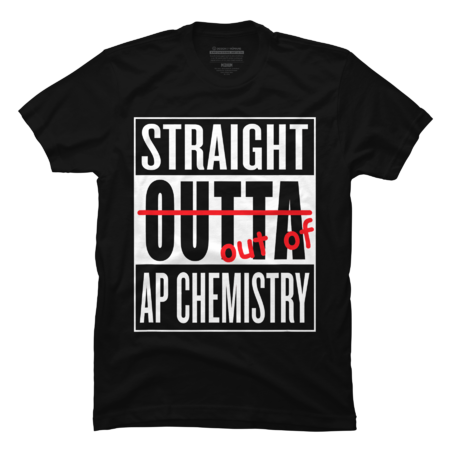 Straight Outta out of AP Chemistry