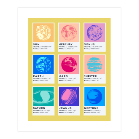 Solar System Vintage Colors V01 by Lidra
