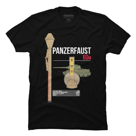 Panzerfaust 60 by FAawRay