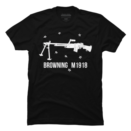 Browning M1918 (BAR)