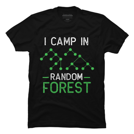 I Camp in Randon Forest- Data Science