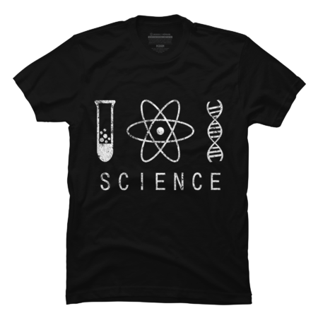SCIENCE SCIENCE