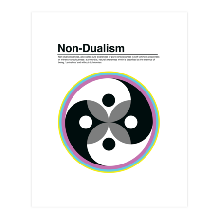 Non-Dualism Poster by ItsAndrewsStuff