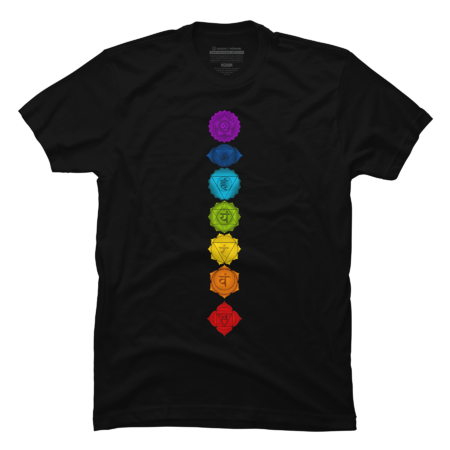 Seven Chakras by GNDesign