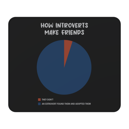 How Introverts make friends by YiannisTees