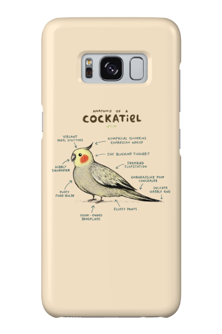 Anatomy of a Cockatiel by SophieCorrigan