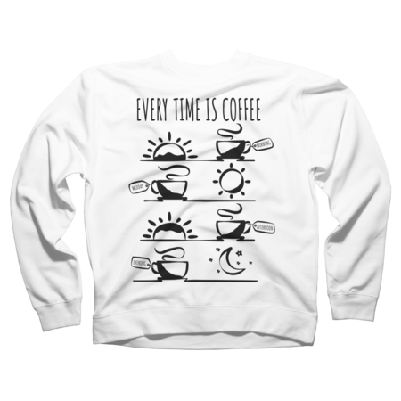 Every Time is Coffee