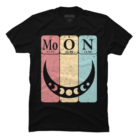 Moon Periodic Table Elements Moon Space Moon Phases by MacroGraphic