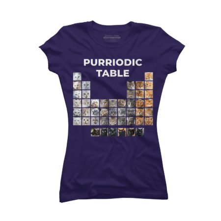 Funny Cat Chemistry Pun Periodic Table by mkawaiids