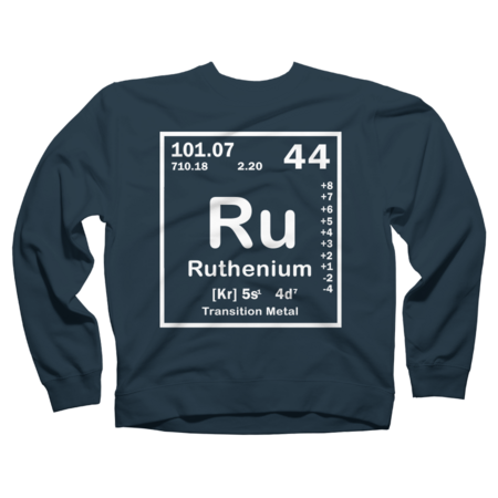 Ruthenium Element by dianasaenze