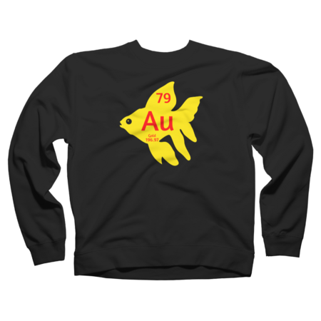 Au fish gold 196.97 by Johnroy17