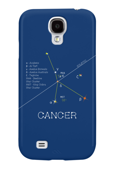 Zodiac Constellation Cancer by alienart
